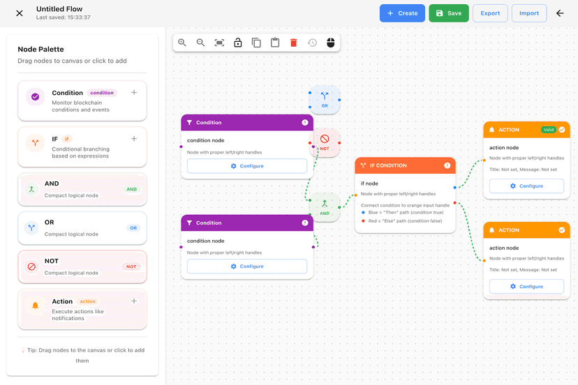 Create Your Strategy